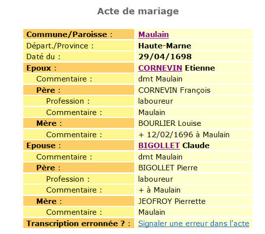 Mariage Cornevin Etienne Bigollet Claude.jpg